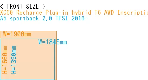 #XC60 Recharge Plug-in hybrid T6 AWD Inscription 2022- + A5 sportback 2.0 TFSI 2016-